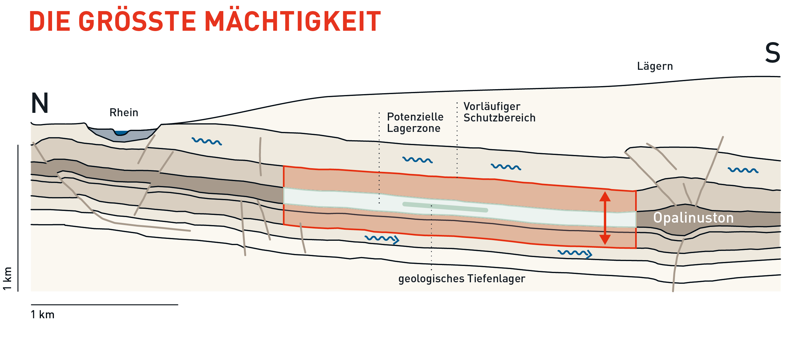 die grosste machtigkeit