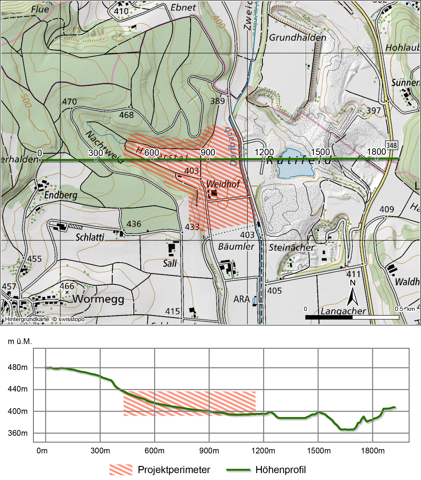Topographie des Gebiets Haberstal Die grüne Linie ist die Achse des dargestellten Profils.