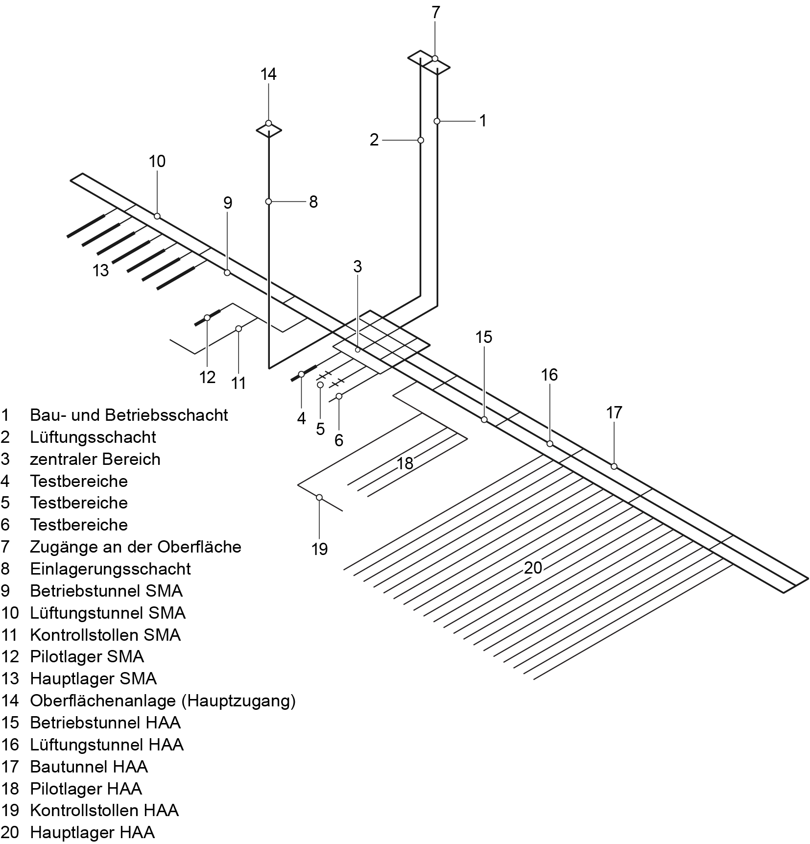 Fig 2 2 NAB 21 12 R1