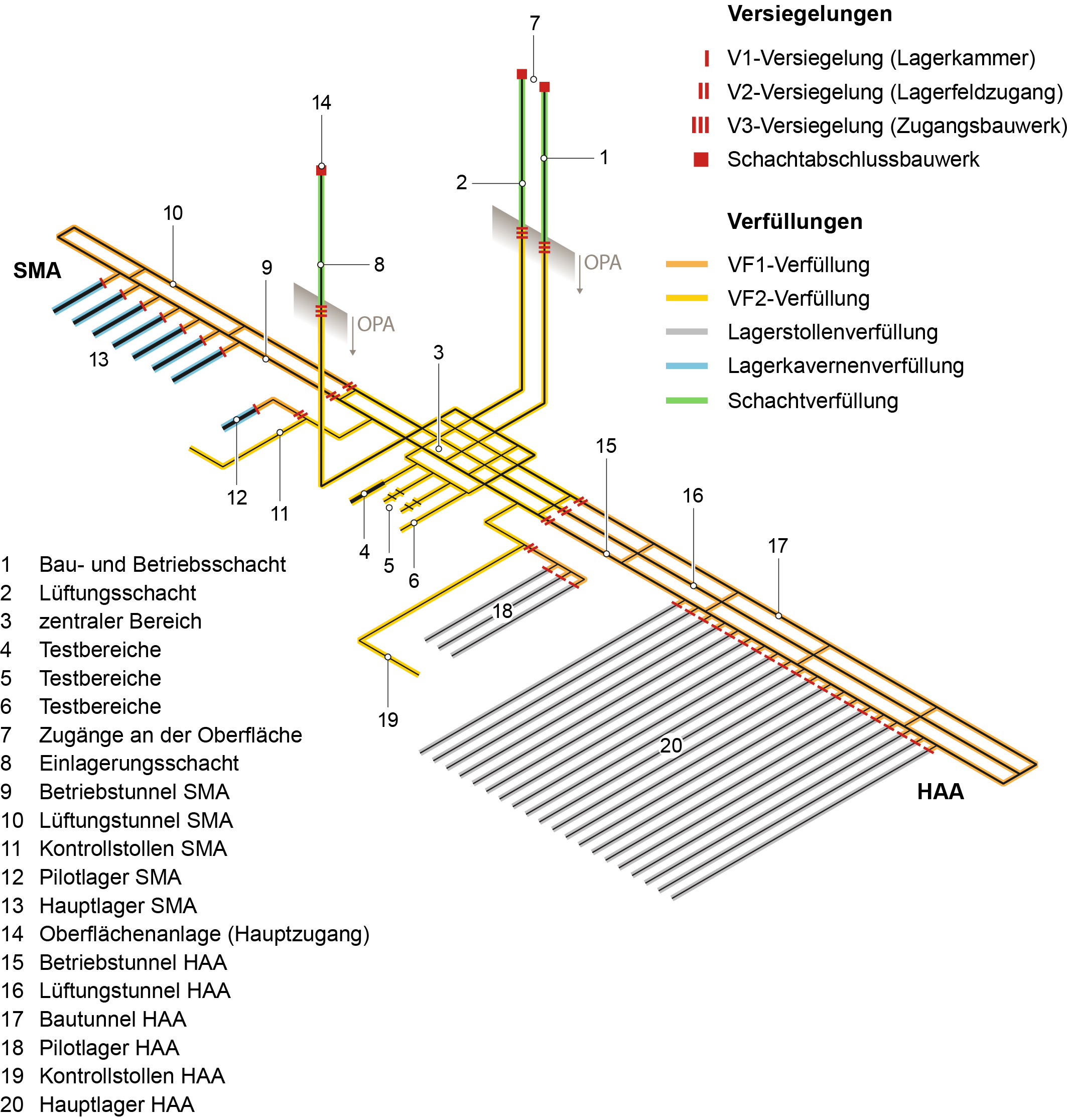 Fig 3 1 NAB 21 12 R1