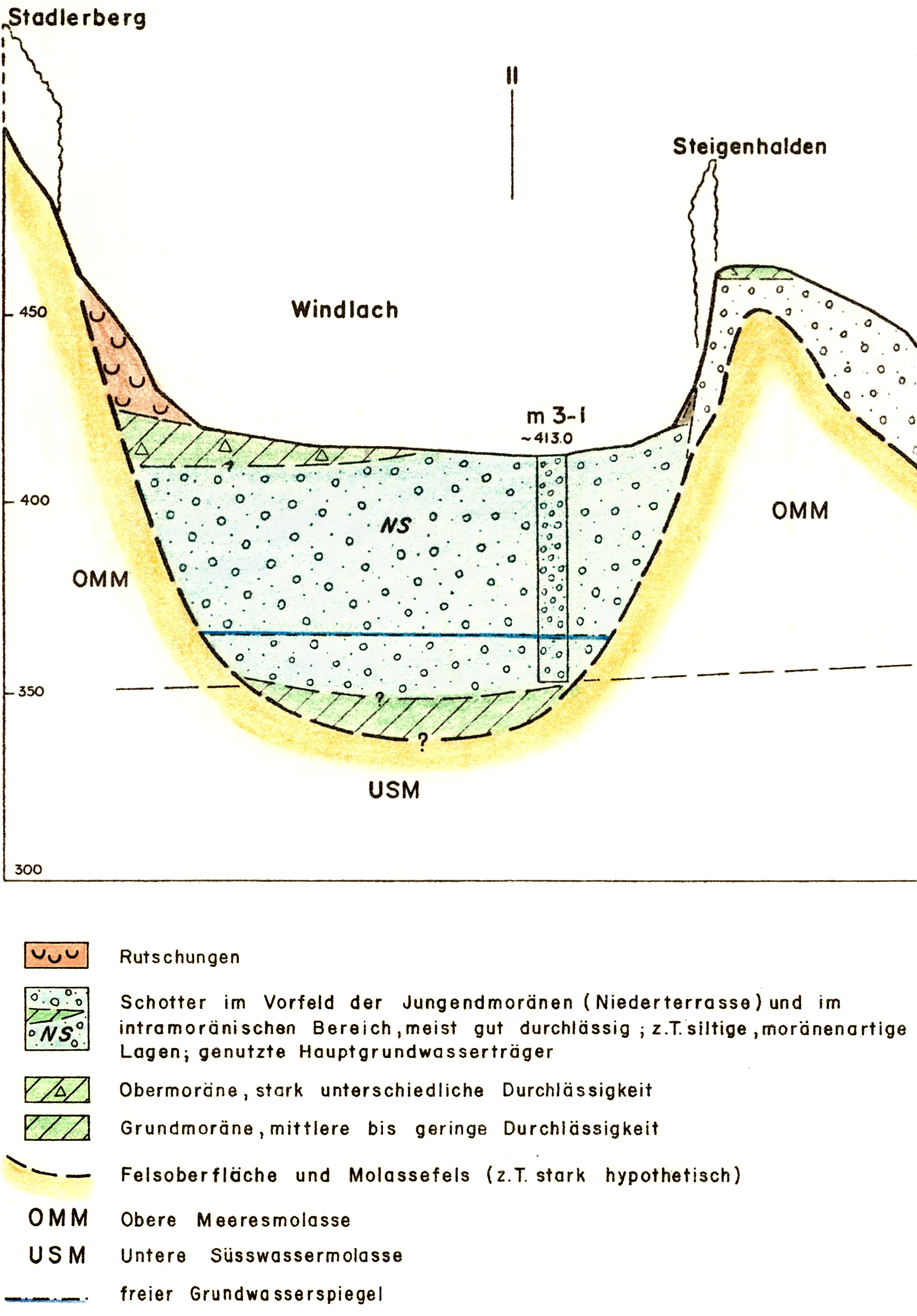 NTB 24 05 Fig. 3 3