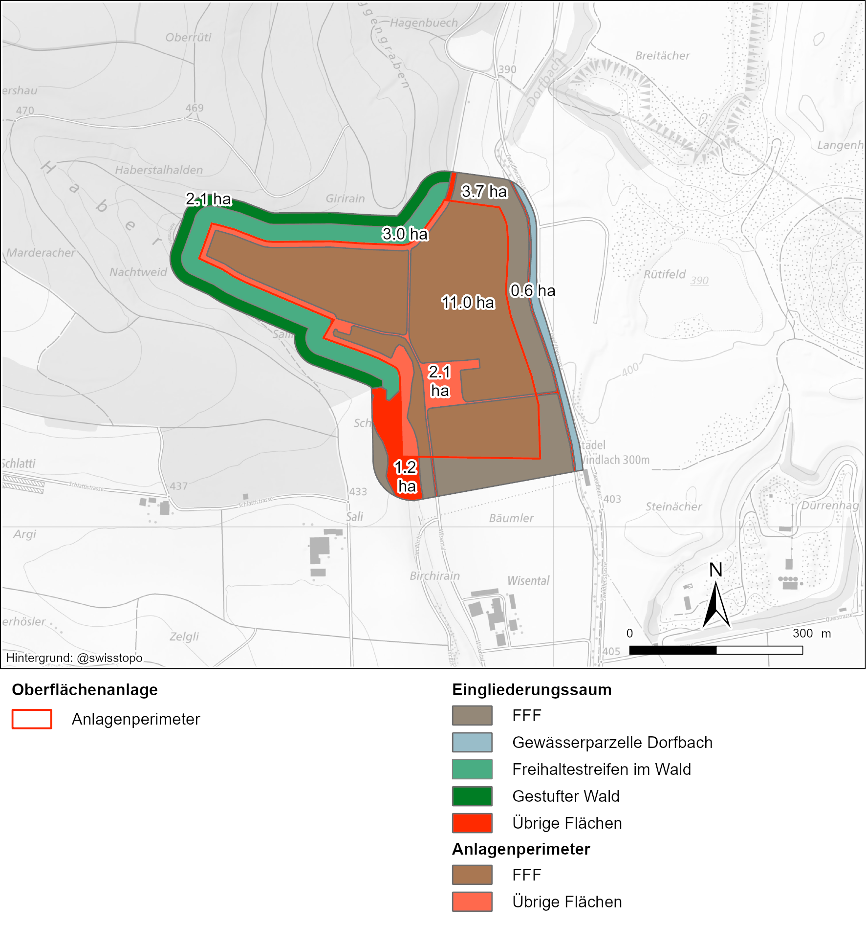 Beanspruchung verschiedener Flächenarten innerhalb des Projektperimeters Unter «übrige Flächen» fallen landwirtschaftliche Flächen ohne FFF-Qualität, Siedlungs-flächen, Wege und Strassen, inkl. 0.6 ha Gewässerparzelle des Dorfbachs im Eingliederungs¬saum