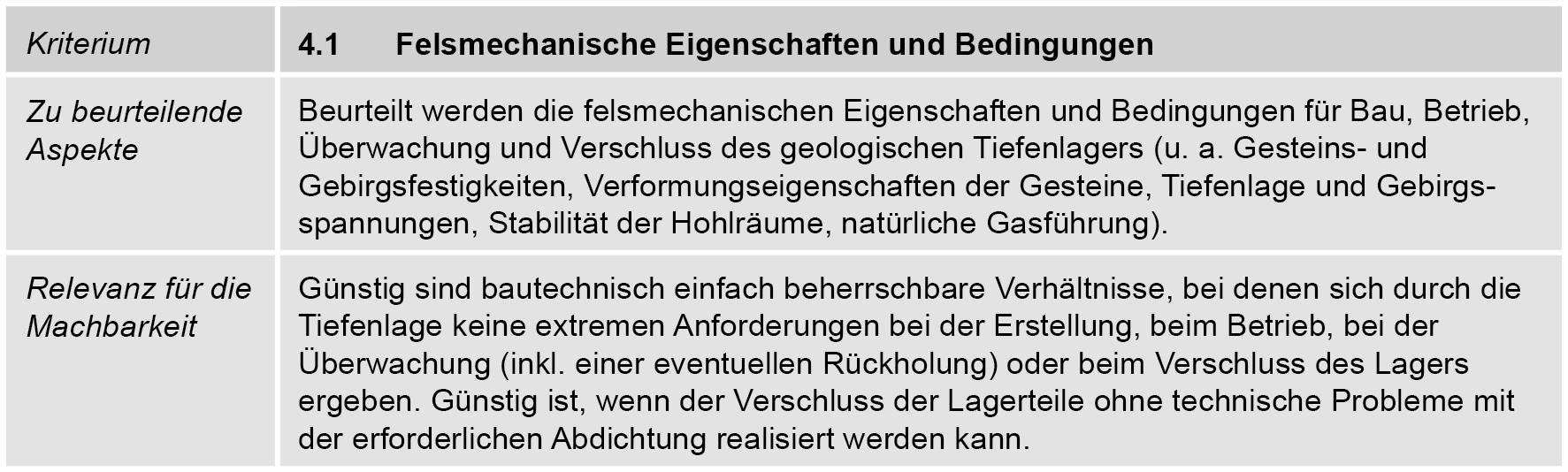 Zu beurteilende Aspekte für das SGT-Kriterium 4.1 «Felsmechanische Eigen­schaften und Bedingungen»  Gelbe Markierung: Aspekte, welche in SGT-Etappe 3 beurteilt werden