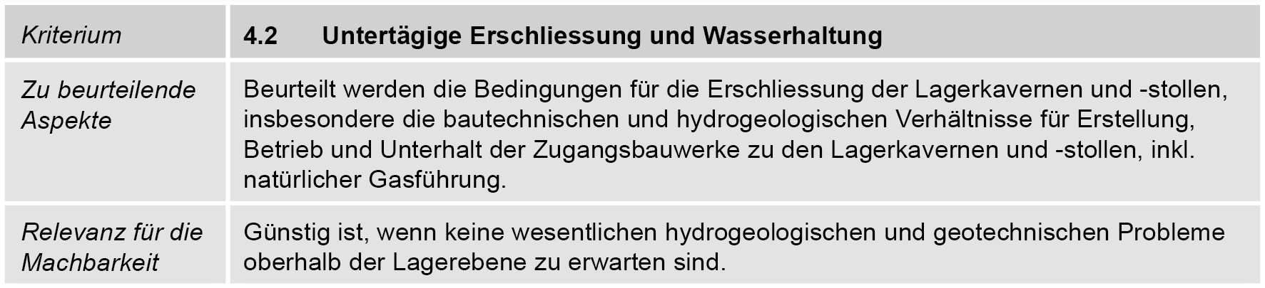 Zu beurteilende Aspekte für das SGT-Kriterium 4.2 «Untertägige Erschliessung und Wasserhaltung»  Gelbe Markierung: Aspekte, welche in SGT-Etappe 3 beurteilt werden