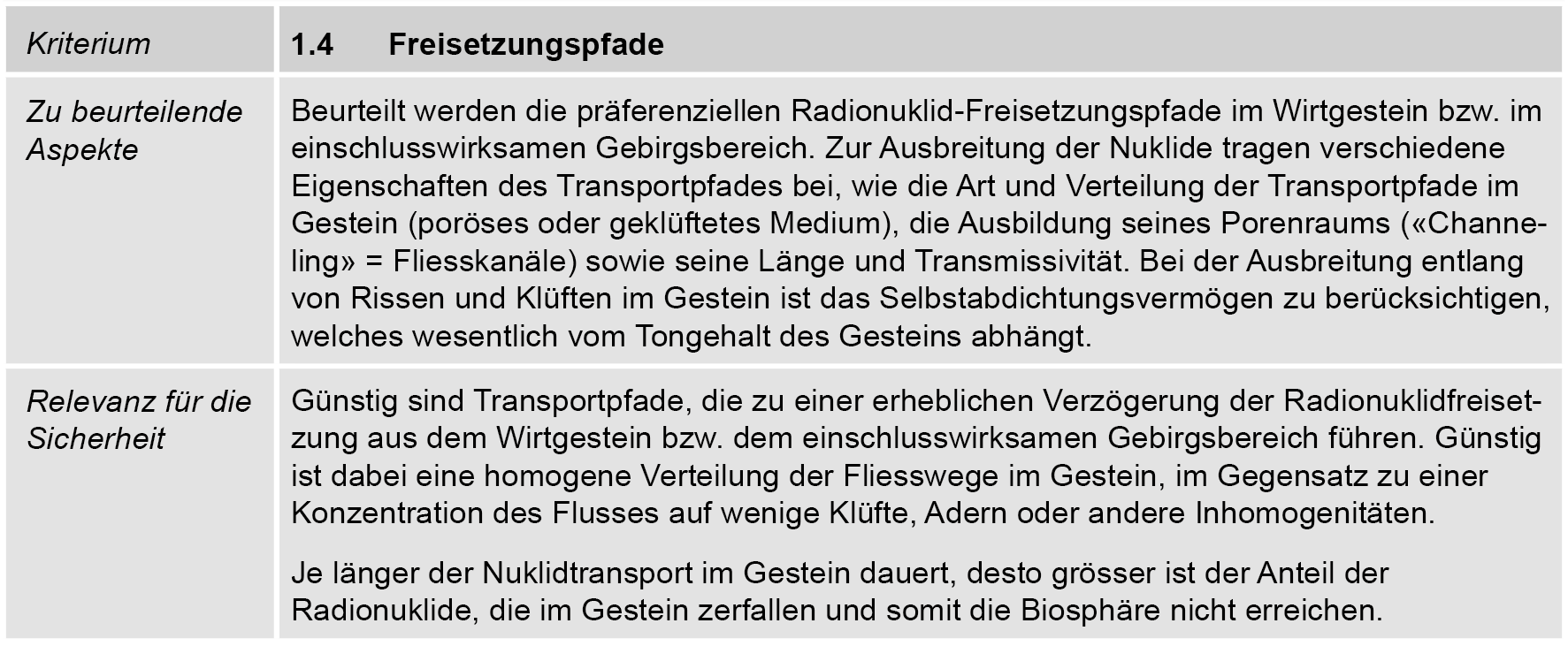 Zu beurteilende Aspekte für das SGT-Kriterium 1.4 «Freisetzungspfade»  Gelbe Markierung: Aspekte, welche in SGT-Etappe 3 beurteilt werden