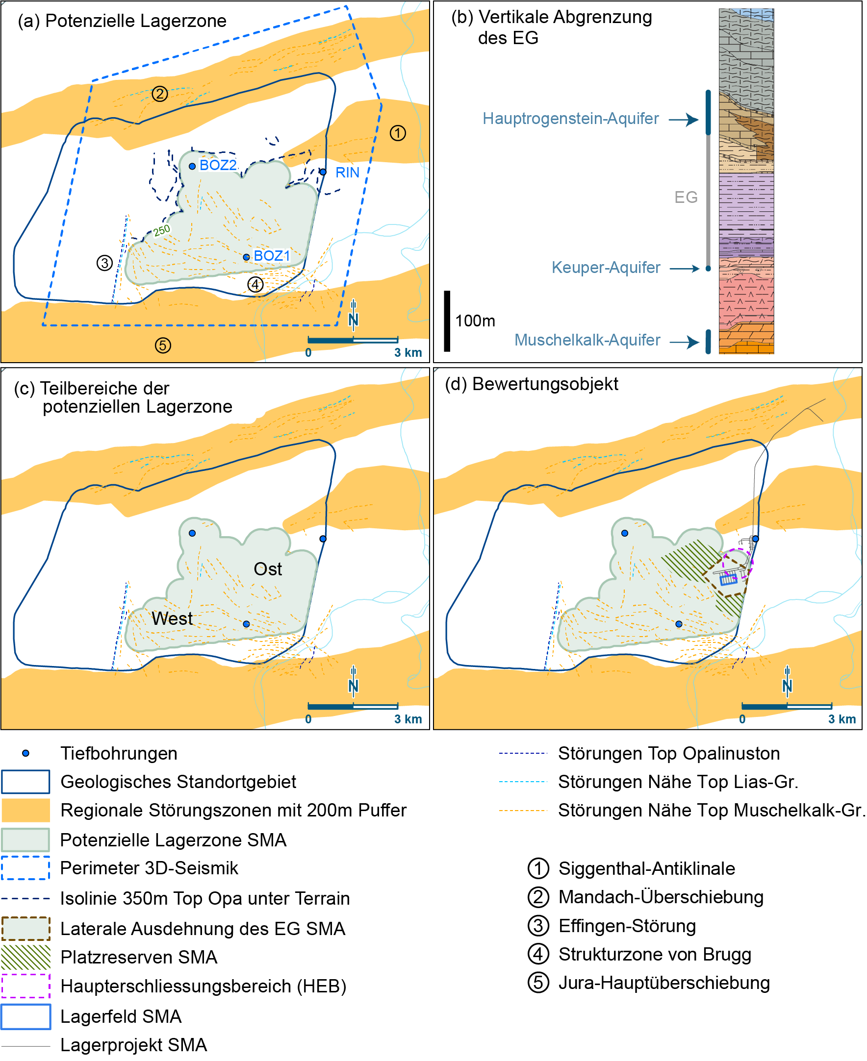	Definition des Bewertungsobjektes SMA Jura Ost