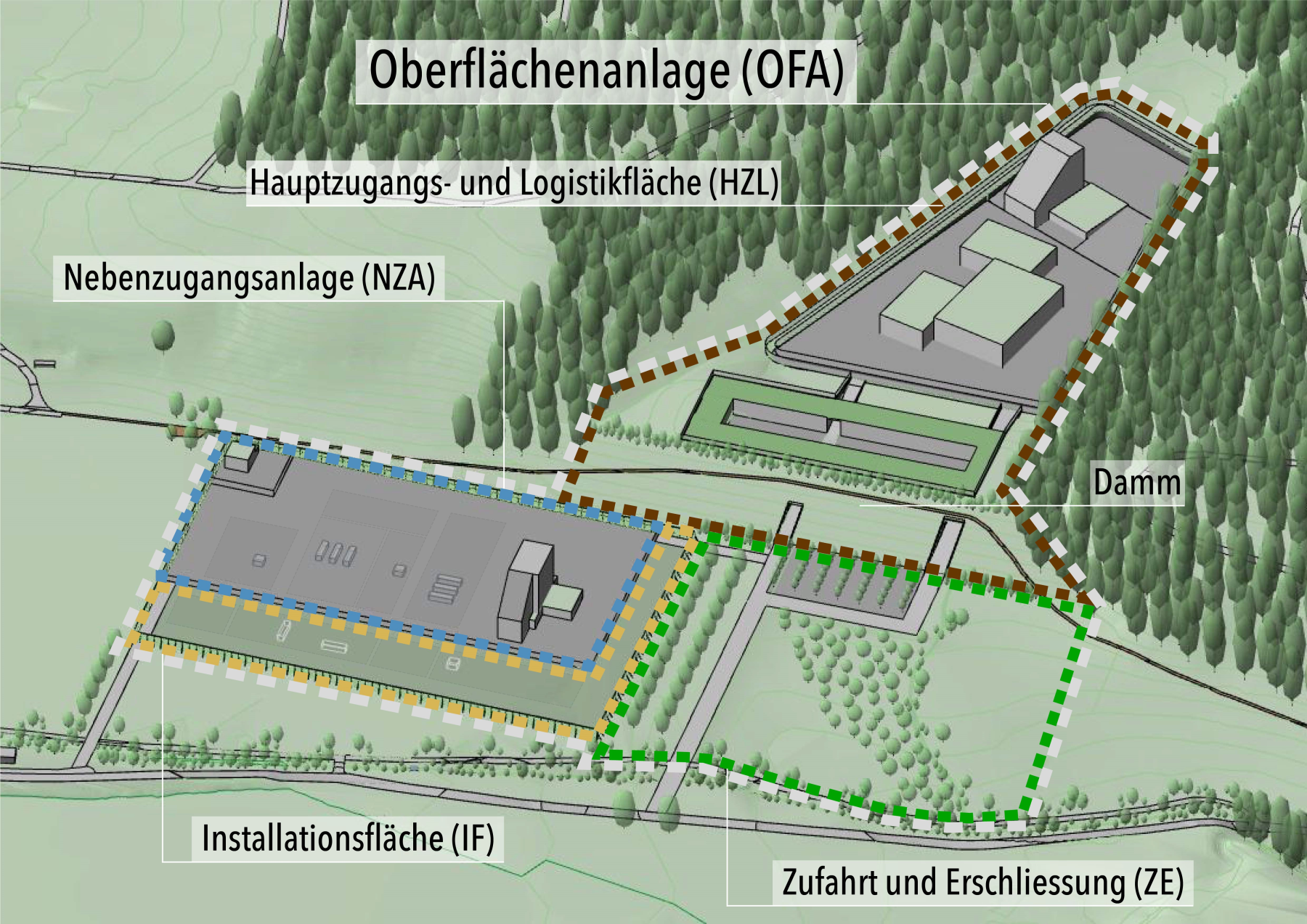 Schematischer Überblick über das OFA-Areal (aus Nagra 2022g)  Die Bezeichnungen der Funktionsbereiche haben sich seit 2022 weiterentwickelt, siehe Fig. 3‑4 und Anhang H für die aktuellen Bezeichnungen.