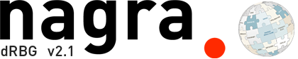 Nagra dRBG
