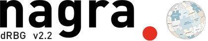 Nagra dRBG